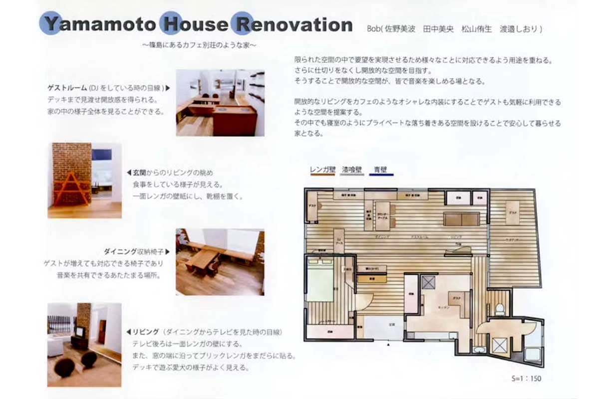 愛知淑徳大学 清水裕二ゼミ 篠島活性化活動